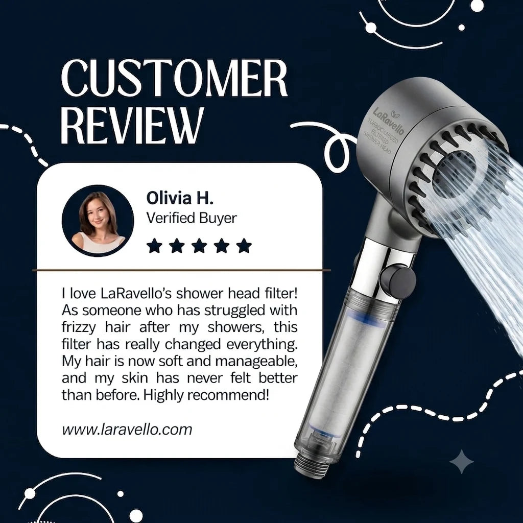 LaRavello Filtered Shower Head