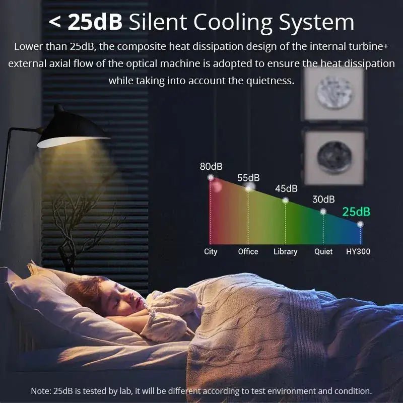 LaRavello™ Portable Projector - LaRavello™