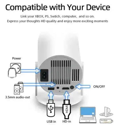 LaRavello™ Portable Projector - LaRavello™