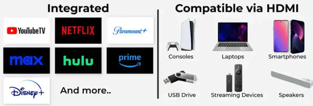 LaRavello portable 4K HD projector for home theater, movies, gaming and outdoor cinema